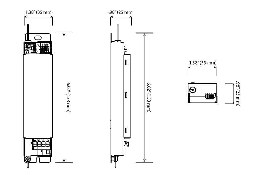 IFAC Dimensions