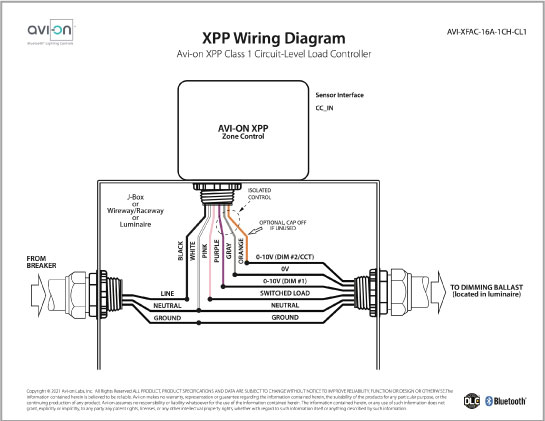 Avi-on XPP Circuit Load Controller