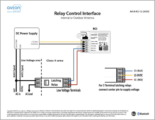 Low Voltage Fixture Adapter